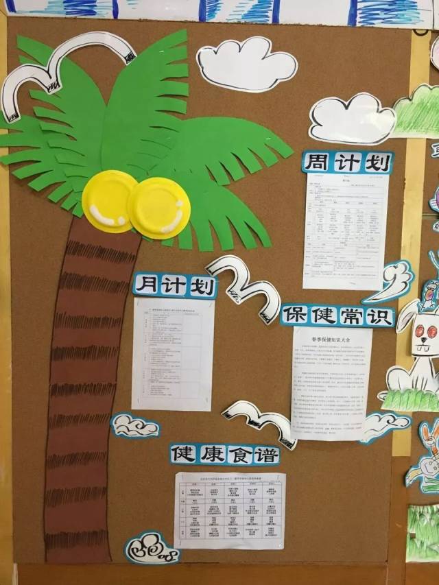 30个家园联系栏设计案例,做好家园沟通从这里开始