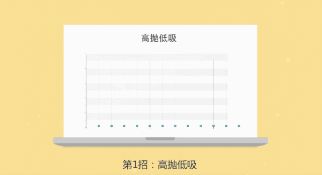 这个国庆假期,2大绝招4种方法教你边玩边赚!