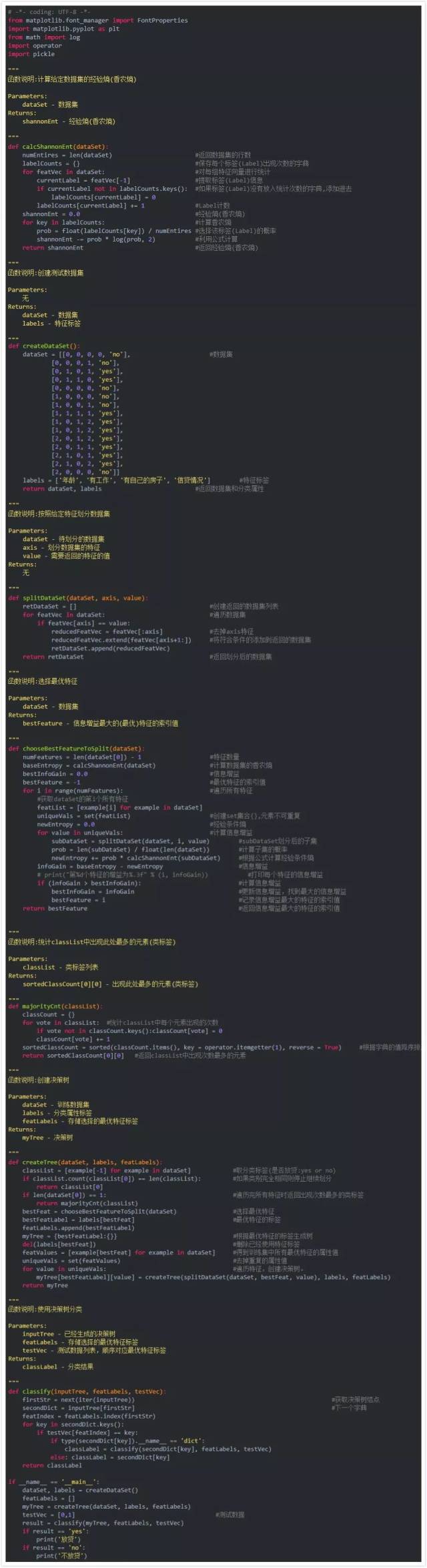 机器学习决策树算法实战——理论 详细的python3代码实现