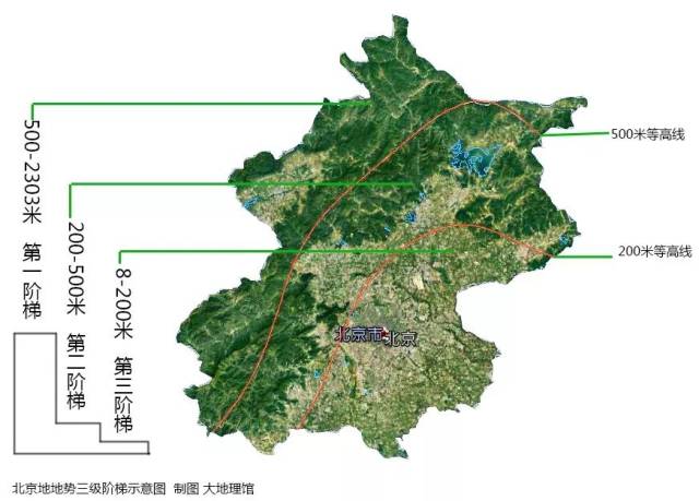 一条200米等高线则又分开了山麓地带的低丘平原与海拔最小的低地平原.