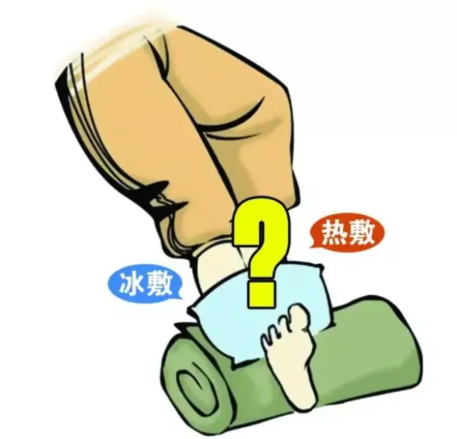 热敷?康复师来告诉你正确答案!