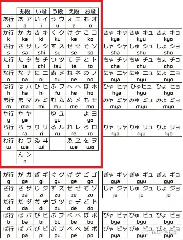 【实用教程】如何安装日语输入法,如何使用日语输入法