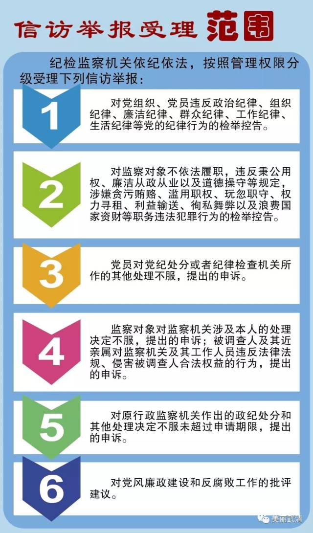 武清区纪检监察机关信访举报指南,请您查收