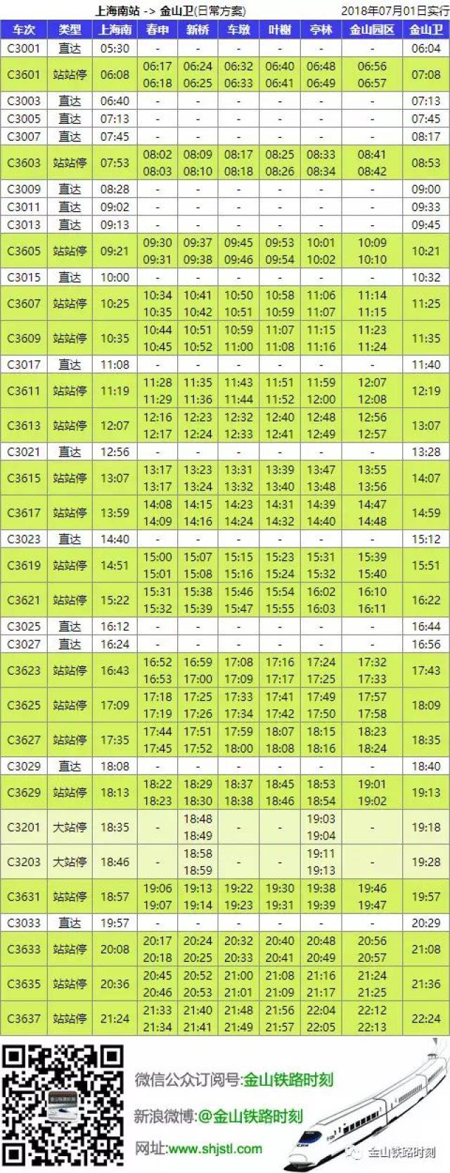 更新上海地铁16号线大站车金山铁路最新时刻表