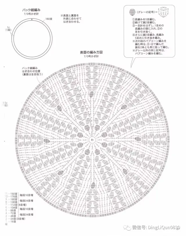 【钩编图解】50款花朵圆形四边形坐垫地垫(日文)