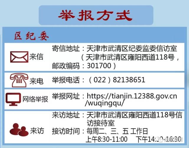 为进一步深化全市纪检监察信访举报"四级平台"建设,做好信访举报工作