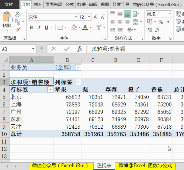 玩转excel数据透视表排序,看这一篇就够了!