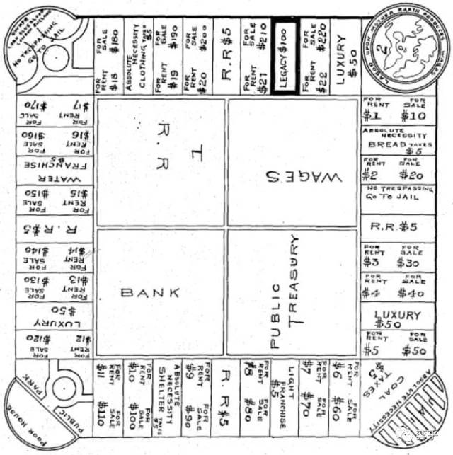 大富翁的前世今生,那些你不知道的故事!