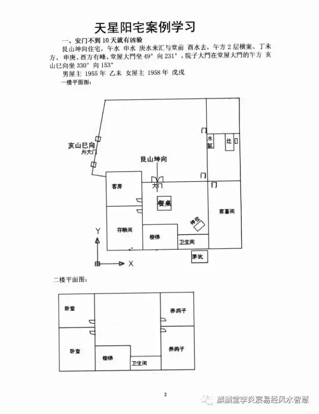 天星风水阳宅布局案例1