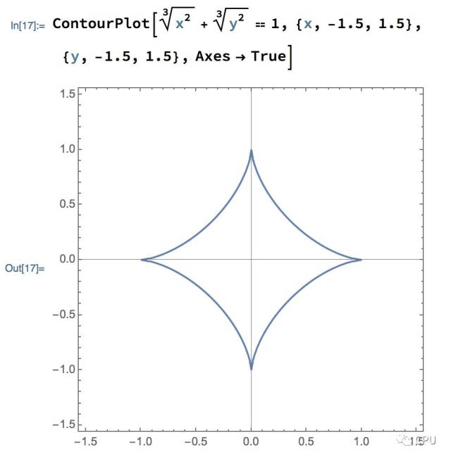 wolfram mathematica | 一款无论什么专业都不能错过的软件