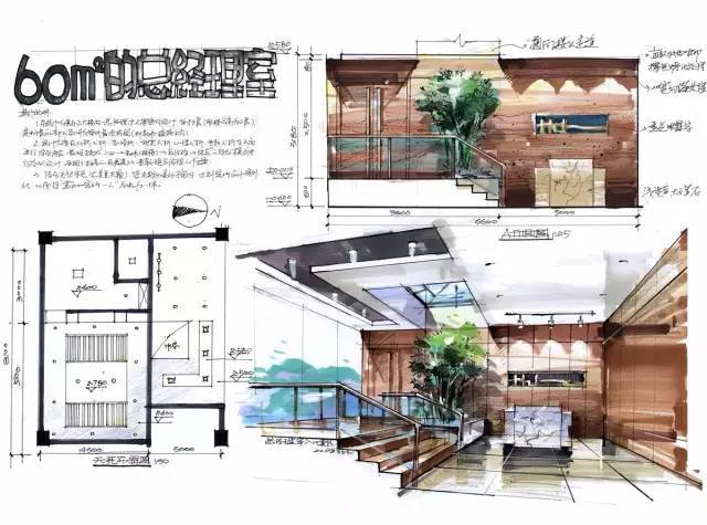 【吐血整理】80张 室内手绘●室内快题●手绘教程,这