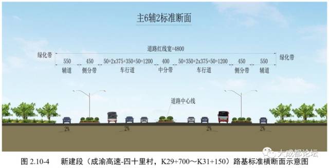 最全最详细|成龙简快速路,将经过简阳这些乡镇,看看有没有你家?