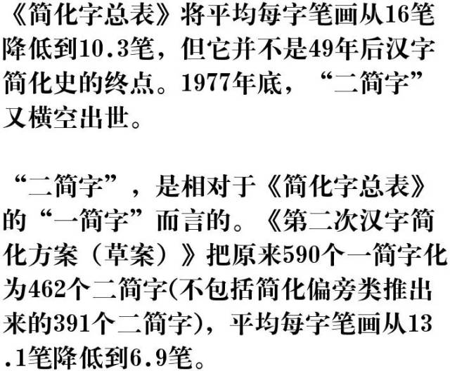 4,70年代中期,发动群众硬造缺胳膊少腿的"二简字"