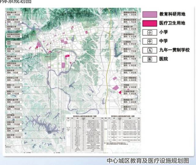 建设新宜丰,看得我热血沸腾!