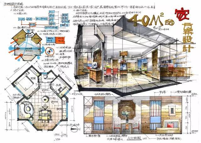 公共建筑室内设计:如文教类(如各类大厅,教室,阅览室等),商业类(如