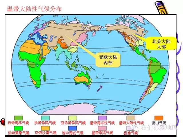 4,气压带和风带对气候的影响及几种特殊气候类型的成蚍分析.