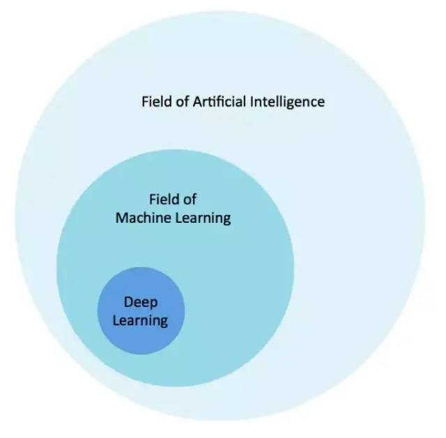 AI教育教学管理系统：智能教学让学习更高效