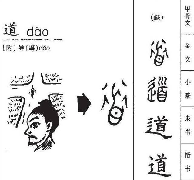 金文中,道字外部是"行",即十字路口,内部为"首",(也有内部上为"首"