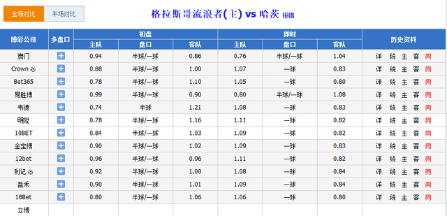 球速体育- 球速体育官方网站- 球速体育APP下载2025年河北五人制足球超级联赛揭幕业余足球赛事迎来新高潮！