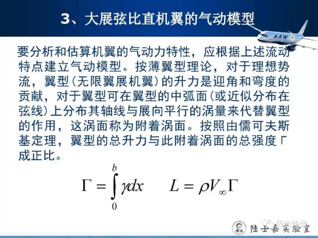 【空气动力学|刘沛清】大展弦比直机翼低速气动特性—普朗特的升力