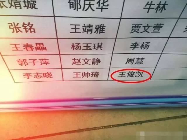 【哈哈哈】这些小学生姓名,真的是够奇葩