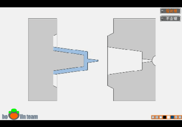 115个模具结构运作原理及零件用途讲解_手机搜狐网