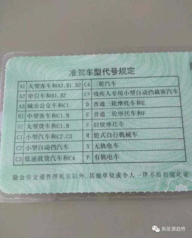 有摩托车驾驶证是否能开三轮电动车?本篇文章为您解疑