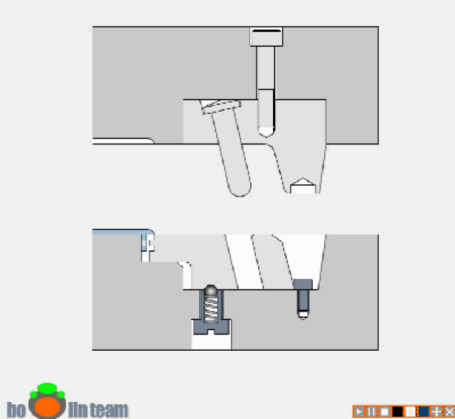 115个模具结构运作原理及零件用途讲解_手机搜狐网