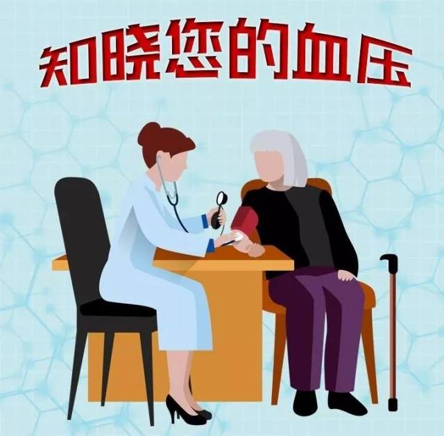 全国高血压日|无声无息的生命杀手-高血压