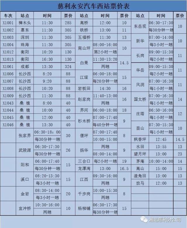 2018年最新慈利汽车火车班次时刻表各乡镇赶场日期其他便民服务信息全