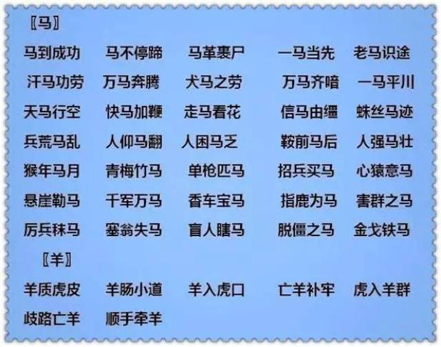 成语学得好,作文才能写得妙!最常见的6类成语,为孩子收藏吧