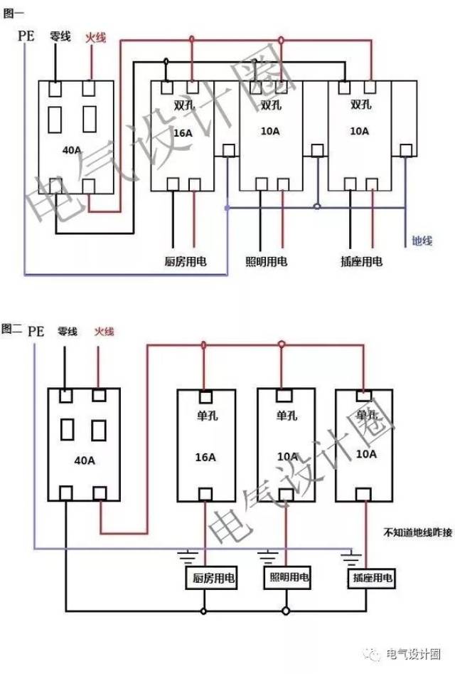 新国标五眼插座部分截图 漏电保护器上的火线和零线的连接  一般的是