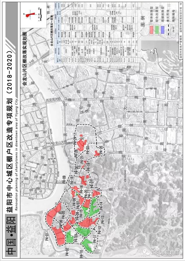 《益阳市中心城区棚户区改造专项规划(2018-2020)》成果公布