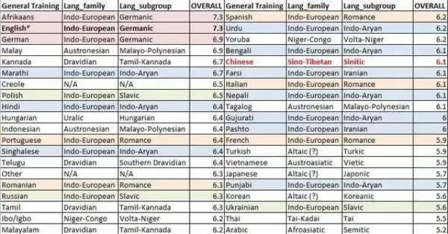 中国人口众多英文_中国人口众多的图片