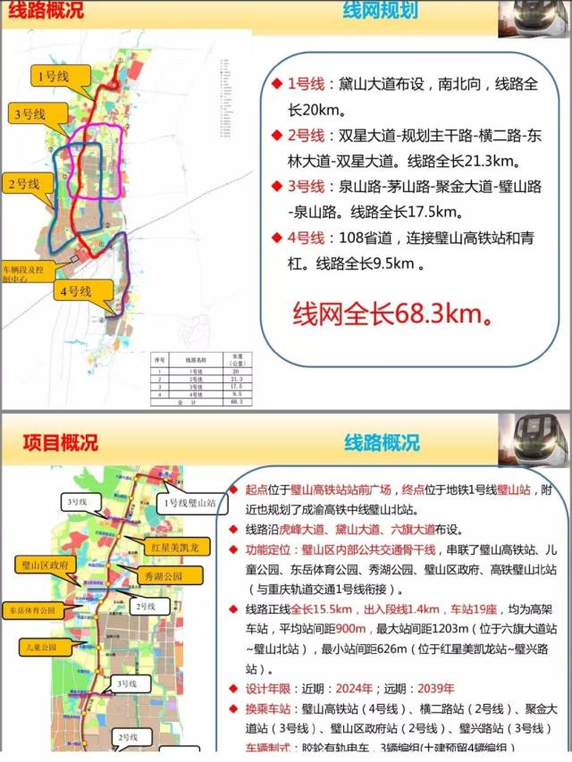 最新璧山比亚迪云巴明年投运20公里线路连接高铁地铁