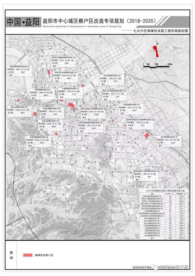 《益阳市中心城区棚户区改造专项规划(2018-2020)》成果公布