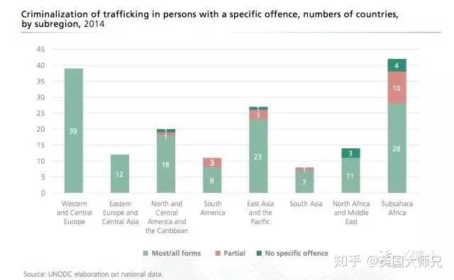 全球人口失踪_看图 全球人口 死亡交叉 即将到来 田铁军 财新博客 新世纪的常