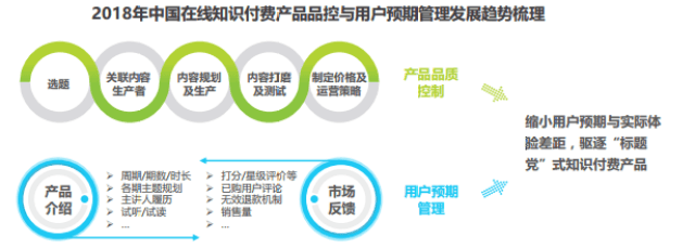 食品相关产品消费知识普及之厨刀