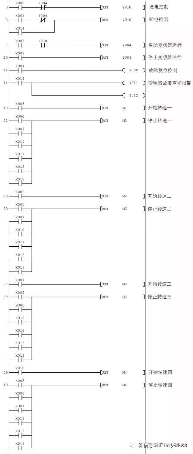 中国工控|如何用plc控制变频器?plc和变频器通讯接线图详解