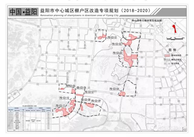 《益阳市中心城区棚户区改造专项规划(2018-2020)》成果公布