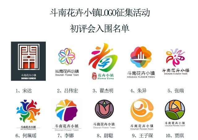 斗南花卉小镇logo征集初评开启 234个参评作品中产生十强