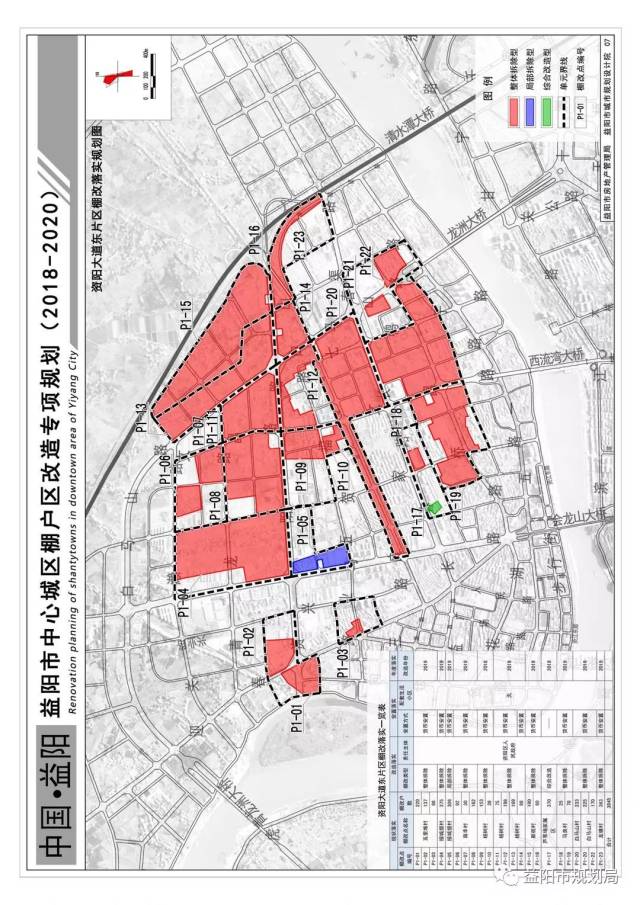 《益阳市中心城区棚户区改造专项规划(2018-2020)》成果公布