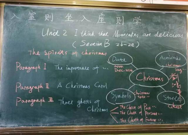 【总第45期】小黑板 大智慧——青岛四十九中教学节之
