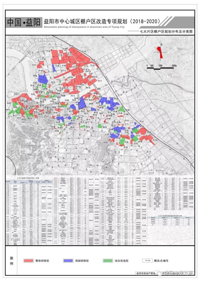 《益阳市中心城区棚户区改造专项规划(2018-2020)》成果公布