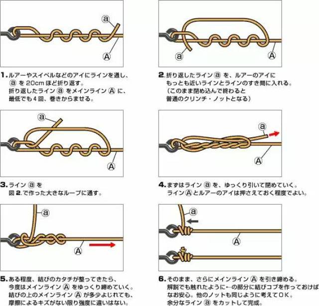 线与线的打结方法,存在手机里,哪天线断了,且没有备用的话,那么把断线