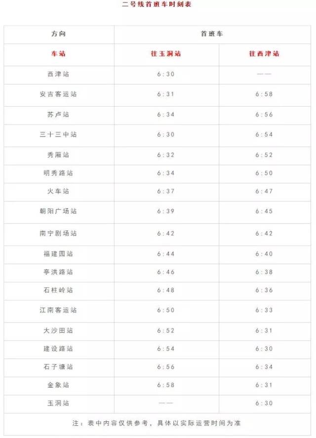南宁地铁3号线即将开通试运营!站点路线图及换乘站曝光!