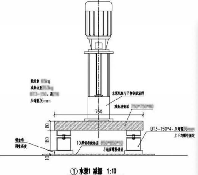 房配置标准——包括震动,噪音控制均已符合国家级地区标准的基础上