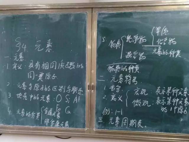 【总第45期】小黑板 大智慧——青岛四十九中教学节之板书设计比赛