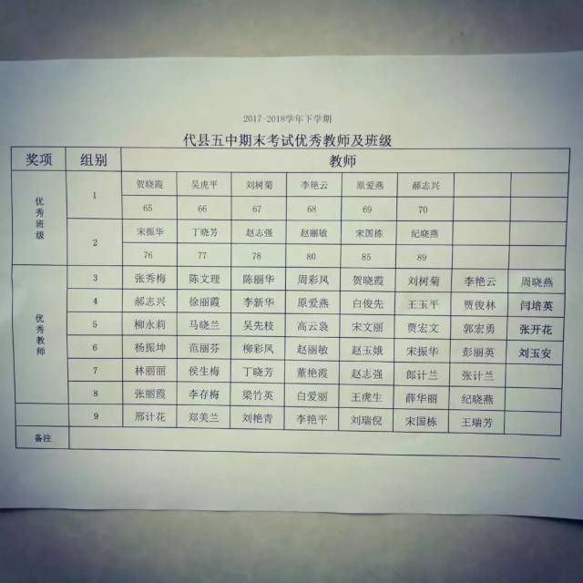 代县这个学校被报道了!快看看说了啥!