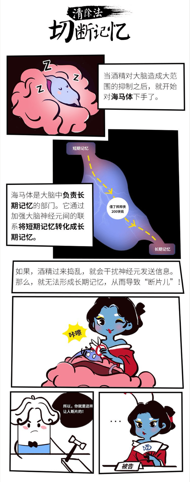 记忆被清除了?是谁,偷走了你的记忆?